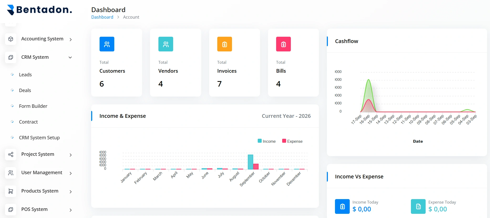 Bentadon ERP Dashboard